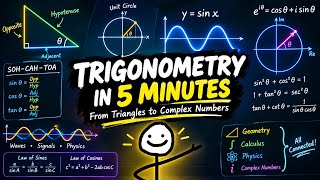 Trigonometry Under 5 Minutes!!: From Triangles to Complex Numbers