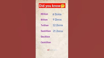 How many zeros in 1 million || Million to lakhs || How much is 1 million??#shorts#youtube#knowledge