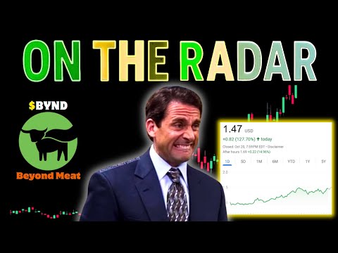 Short Sellers are BYND F\/CKED