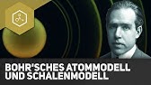 Ionisierungsenergie Was Ist Das Gehe Auf Simpleclub De Go Werde Einserschuler Youtube