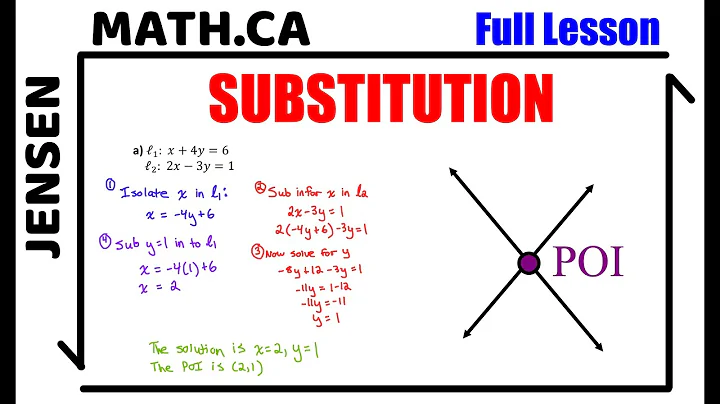 Solving Linear Systems Using SUBSTITUTION | Math10 | jensenmath.ca