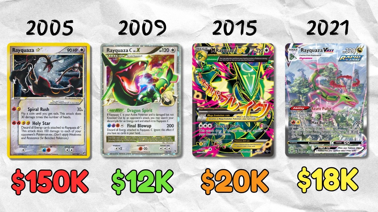 accurate pokemon card prices Best site for card values? : r/PokemonTCG