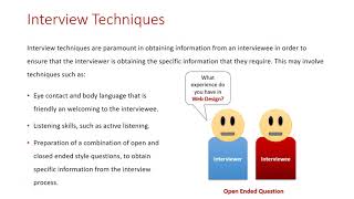 Communication Skills