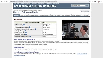 BLS Occupation Video