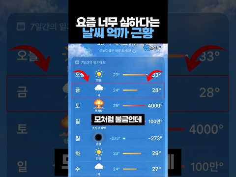 요즘 너무 심하다는 ‘<strong>날씨</strong> 억까’ 근황