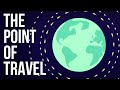 The point of travel