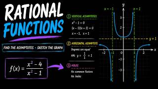 Rational Functions Explained | Finding Asymptotes and Sketching Graphs