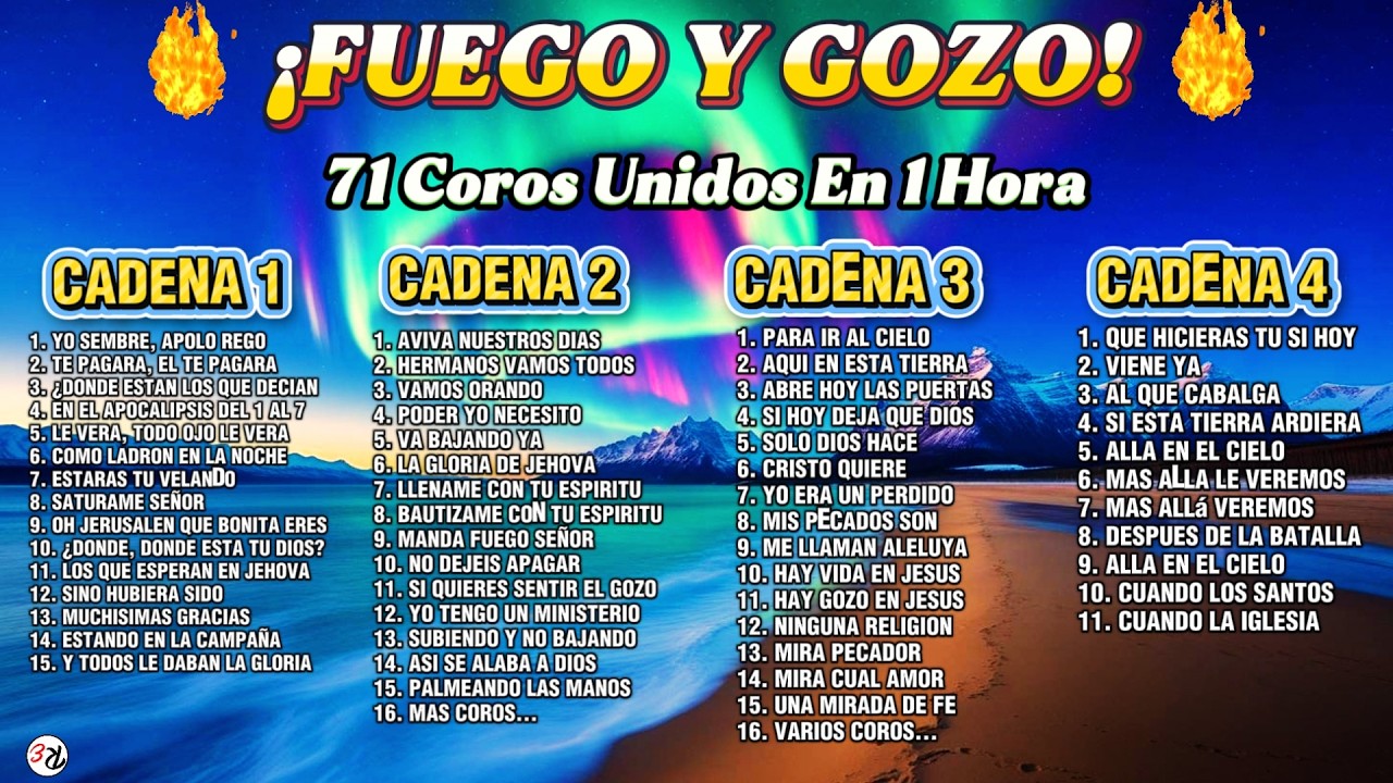 🎶 COROS ALEGRES CRISTIANOS 2025 | 71 Coros Pentecostales sin Pausa – ¡Fuego y Gozo en 1 Hora! 🔥🙌