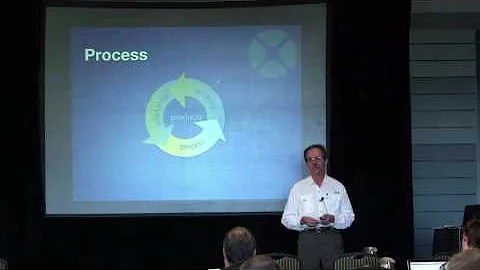 Ken Whitaker presenting Leading Software Quality M...