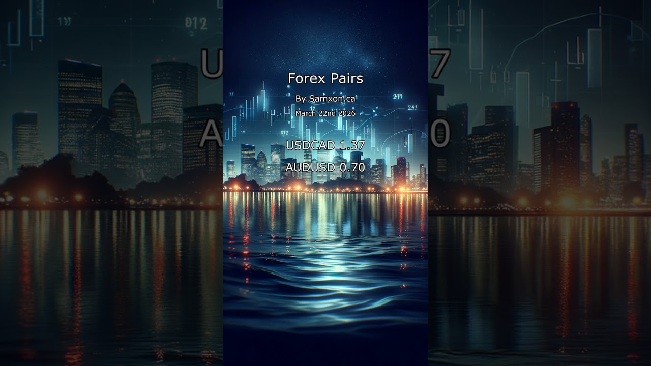 Forex Price Report by Samxon