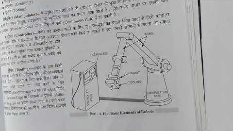 CNC Machines and Automation for Mechanical 6 sem By Rinku Rajput (topic - CAD CAM)