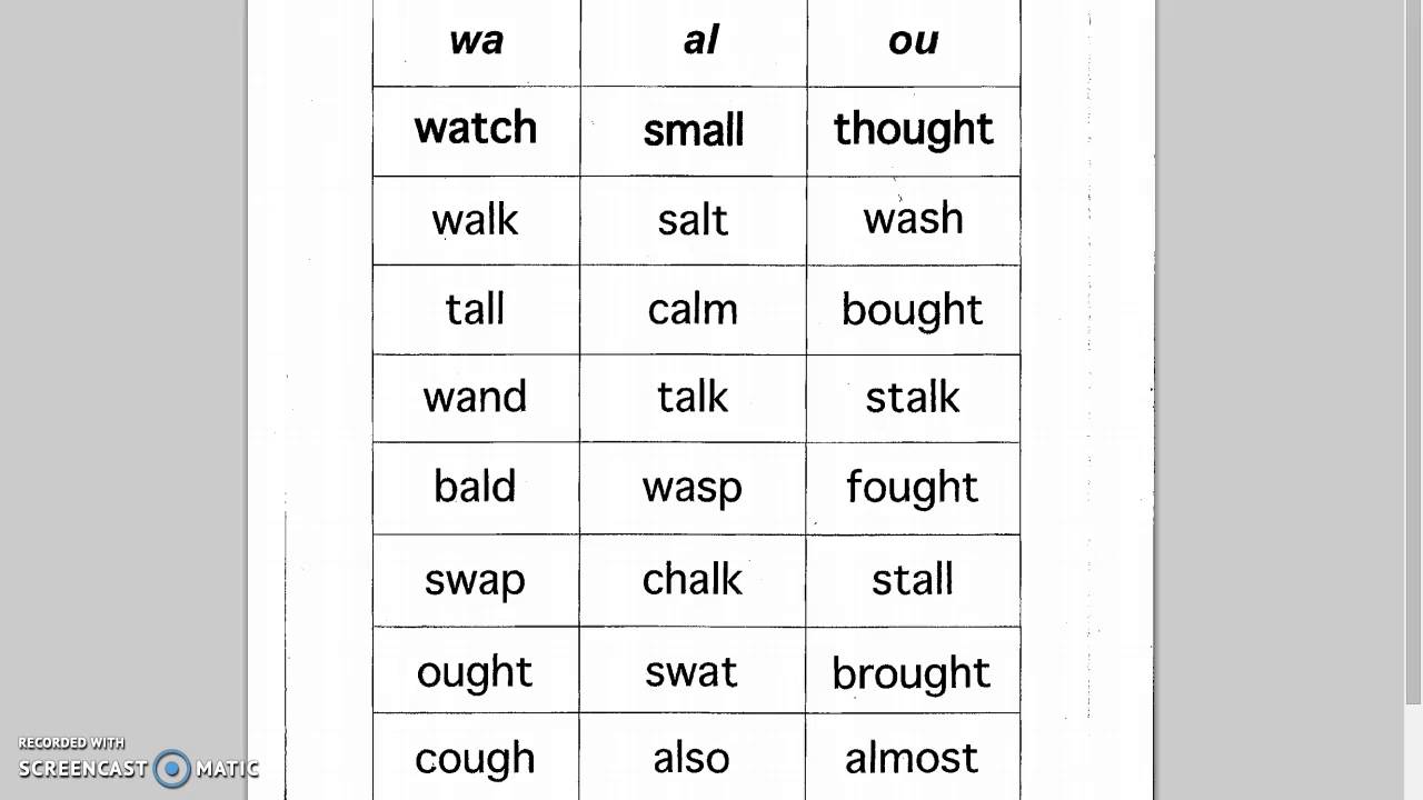 wa al ou no peeking word sort youtube words with ou