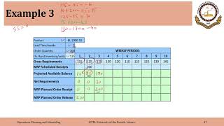 02_04_P5 Materials Requirements Planning Without Safety Stock: Example 2