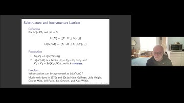 Roman Kossak: The lattice problem for models of PA