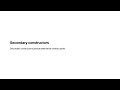 Classes and Objects in Kotlin (OOP Explained Simply) — Code From Scratch #21
