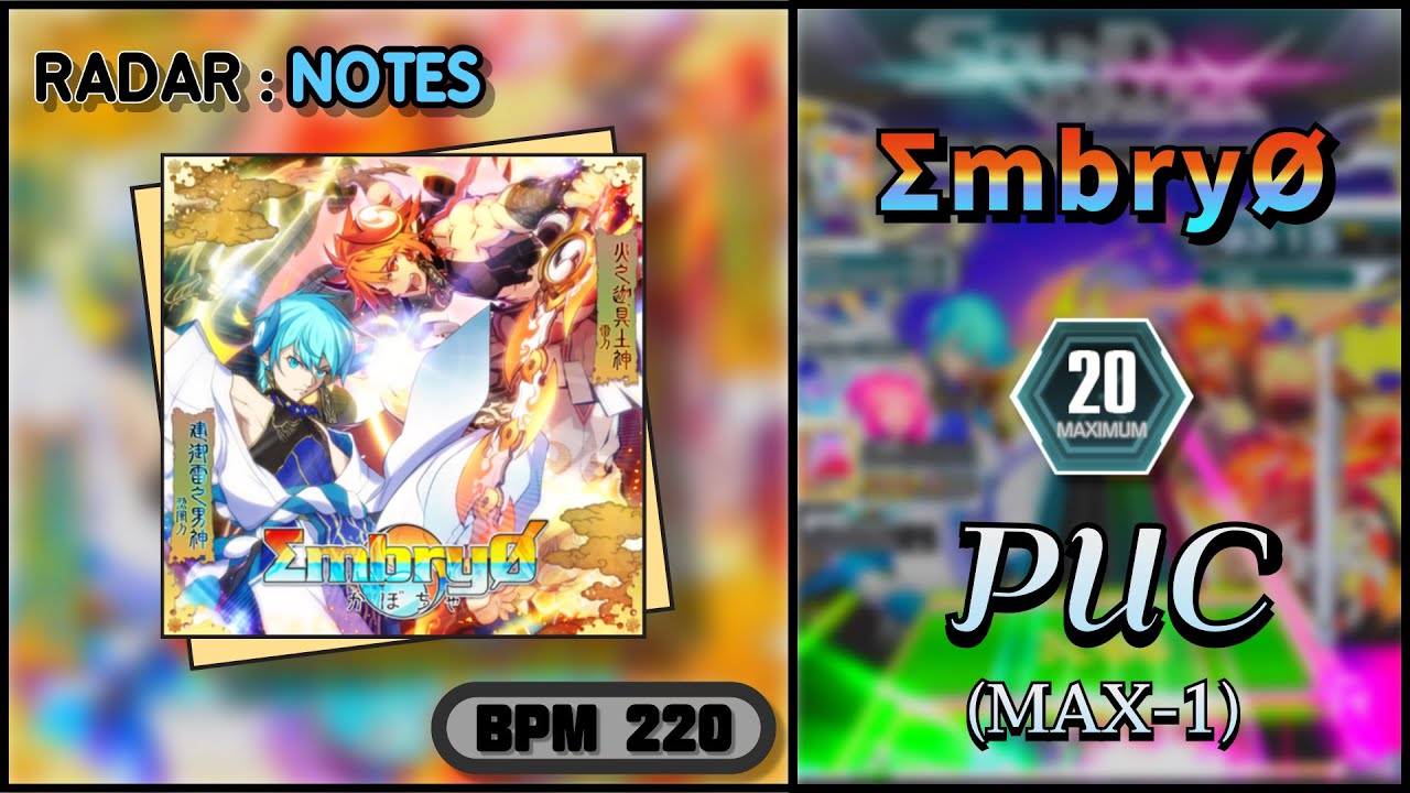 【SDVX】  ΣmbryØ (MXM) PUC