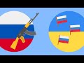 Почему Россия не захватила Украину ?