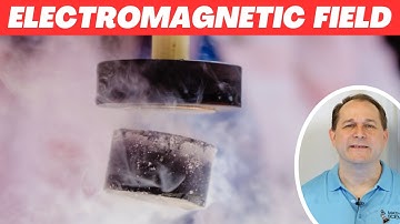 Intro to Electric Fields & Magnetic Fields in Physics