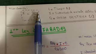 Electroquimica- 1ra y 2da ley de Faraday
