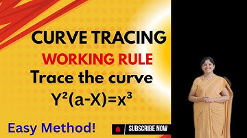 To trace the Curve - y²(a-x)=x³.CURVE TRACING.
