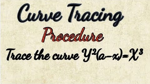 Curve Tracing      y²(a-x)=x³