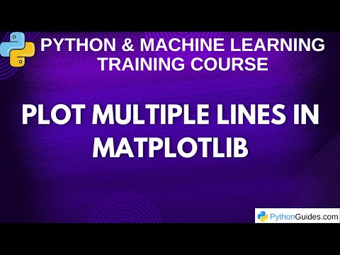 Plot Multiple Lines in Matplotlib