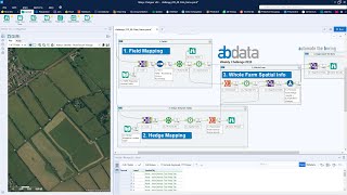 Famous Alteryx Weekly Challenge #220 - AB Data Consulting Wealth
