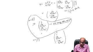 Lecture 28: Dirac Equation: Plane Wave Solutions
