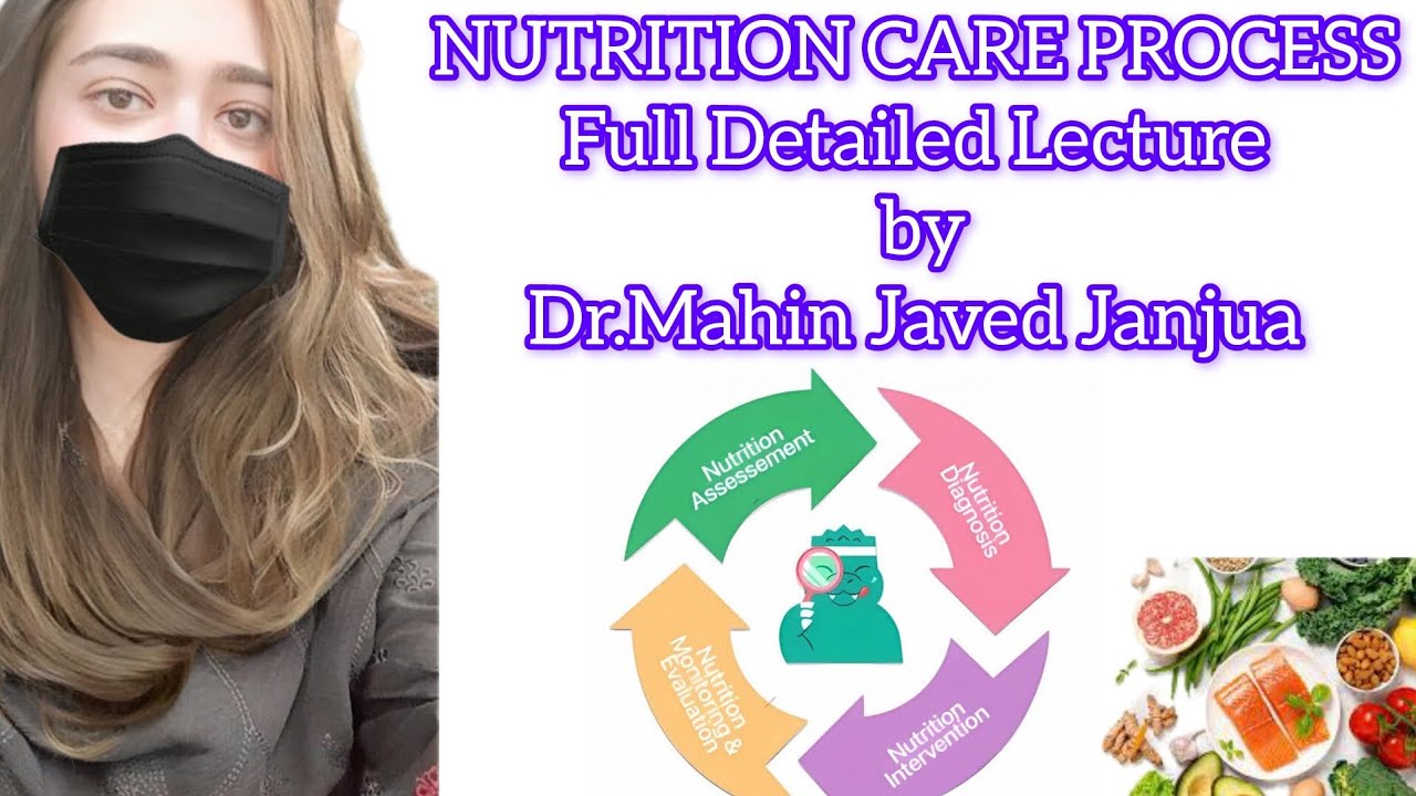 Nutrition Care Process full detailed Lecture by Dr.Mahin Javed Janjua