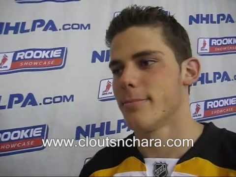 Cloutsnchara Interview : Getting to know Tyler Seg...