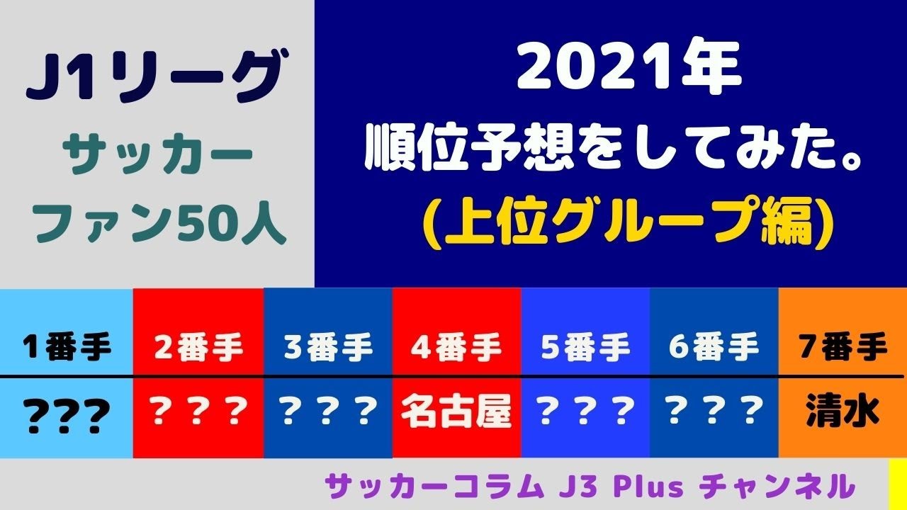 サッカーコラム J3 Plus J1 今年 面白いサッカーをしているクラブ はどこだろうか 21年版