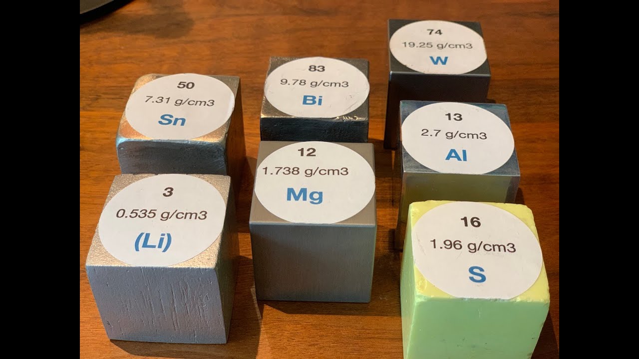 Making Density Cubes Of The Elements