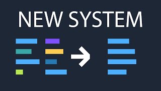 Celebrity Unity Game Devlog #4  Ability System Rework Profile