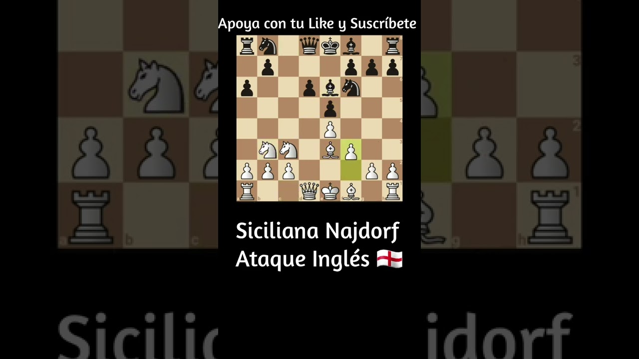 Ataque Inglês contra Abertura Siciliana. #xadrezjogo #xadrezonline #xa