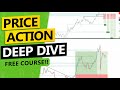 PRICE ACTION trading Deep Dive - All you need to know