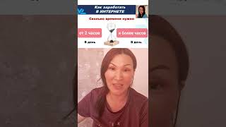 как я зарабатываю деньги сидя дома в интернете.сетевой бизнес Казахстан.