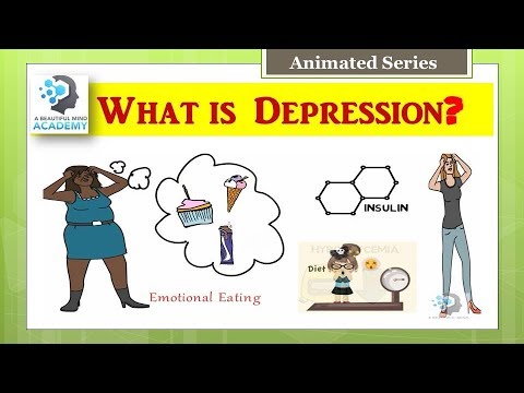 What is depression Sadness Clinical depression Symptoms & Treatment Dr Rajiv Psychiatrist in Delhi thumbnail