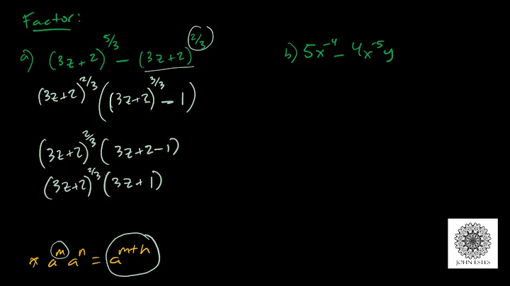 How to Factor with Fraction and Negative Exponents