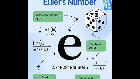 Gina’s GameDev Lab | Unity, Code & Creativity