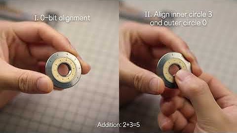 Principle of the Slide Rule&How to Use a Slide Rule