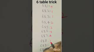 6 table trick 😜 multiplication trick #maths #viral #explore #shorts #multiplication #yt