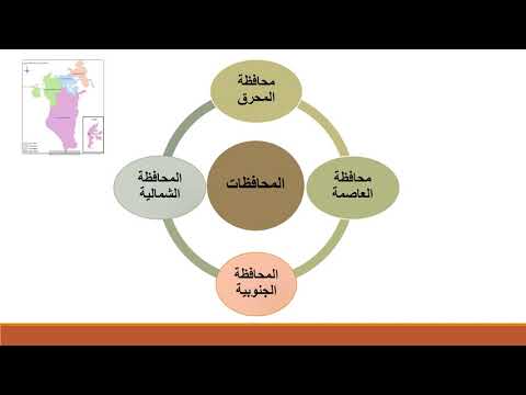 المحافظات في البحرين