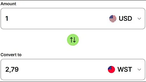 USD Exchange Rate and Currency Conversion on December 06, 2025 #USD# Music#Hight#Conversion#Money