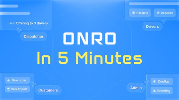 Onro in 5 minutes