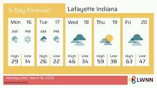 Weather in Lafayette Indiana - Monday, Mar 16, 2026