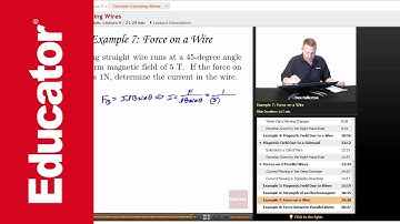 Current & Force on a Wire | AP Physics 1 & 2