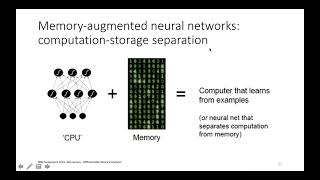 IJCAI21 Tutorial Neural Machine Reasoning Lecture 3, 10