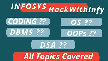 INFOSYS HackWithInfy | Technical Interview Preparation | SE/SES/PP Roles | Coding Question/ DBMS/ OS