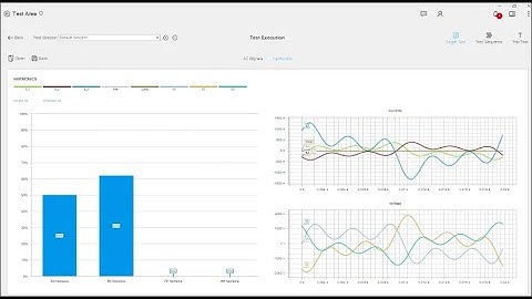 Ekip connect: Testing & Reporting Essentials