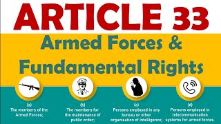 Article 33 of the indian constitution in english|Armed Forces &  fundamental rights|Laxmikanth|UPSC